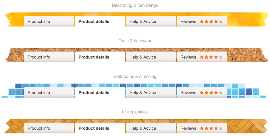 B&Q product section identities