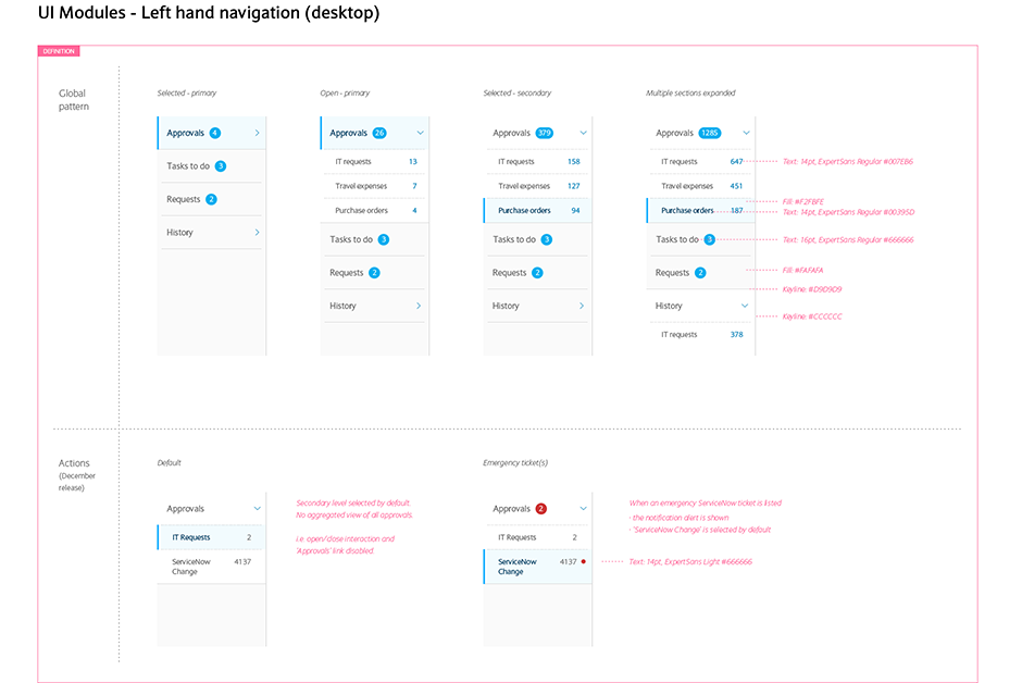 Barclays Now navigation definition